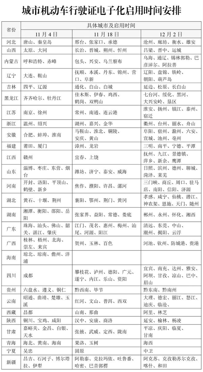 站在石泉投用；汉滨区公开征集2025年度民生实事建议项目AG真人国际网站关注丨安